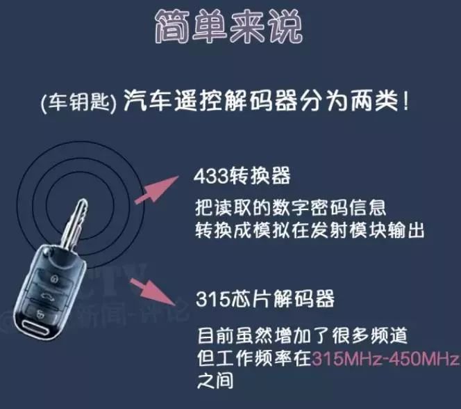 详细说明“捕鱼干扰打鱼就下分的工具_《爱问知识人 使用说明》