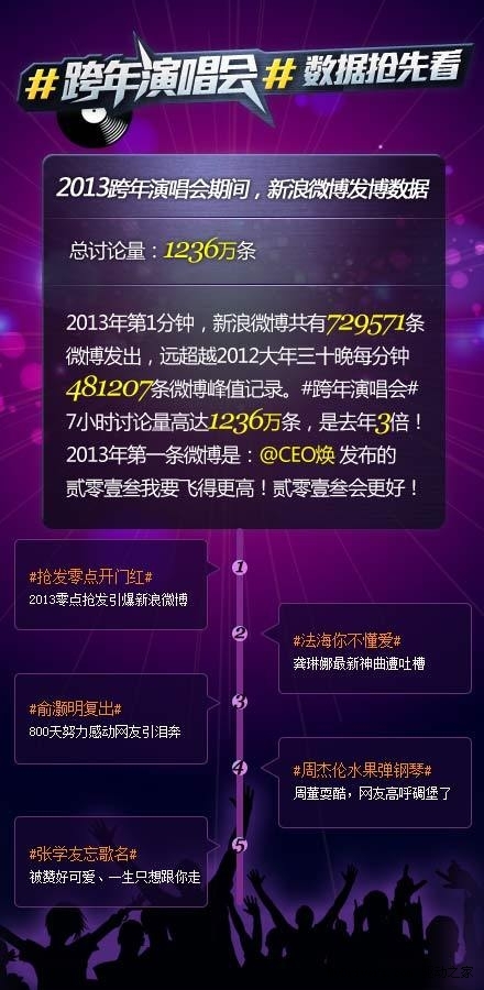5分钟教会你“推筒子怎么压科学—详细解说+新浪科技