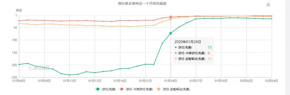 微乐山东麻将胡牌技巧(到底是不是有挂)