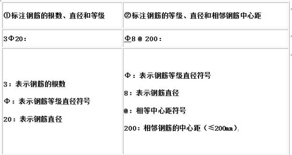 三分钟了解&quot;普通纸巧口诀—详细解说+新浪科技