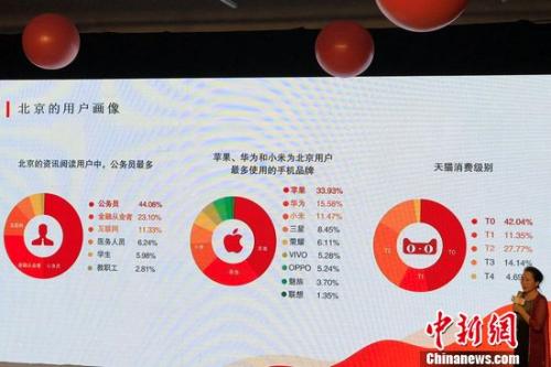 「热点资讯」普通扑克金花设备《详细教程 新浪科技》