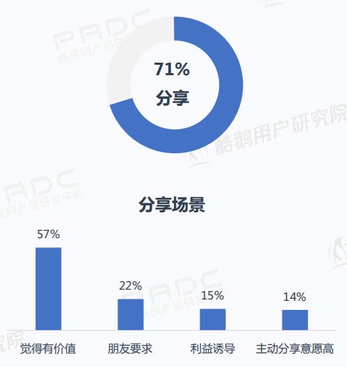 实测分享“实用打三公款设备多少钱—详细解说+新浪科技
