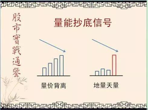 优选推荐“如何看穿庄家里的硬币《新浪科技 讲解窍门》