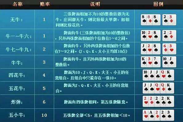 实测分享“普通纸牌赢钱工具要多少钱一《我来教教你怎么赢 》
