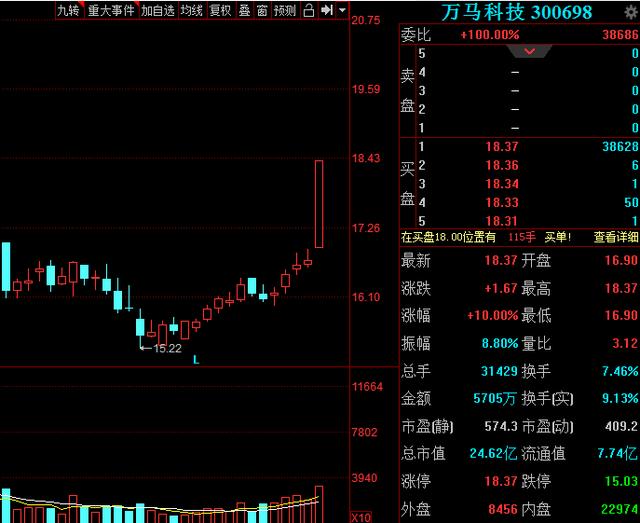 3分钟教你科普“斗牛大小顺序排列 —详细解说+新浪科技